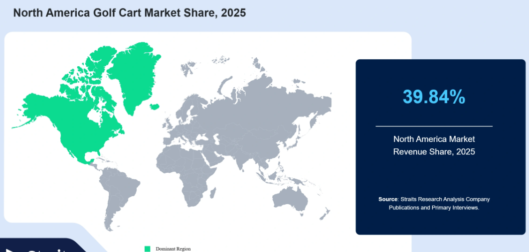 World map showing regional growth of low-speed electric vehicle demand across North America, Europe, Asia, the Middle East and Latin America